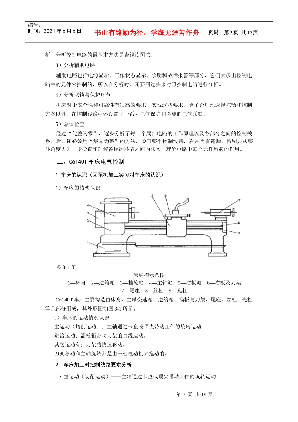 典型机床电气控制_第2页