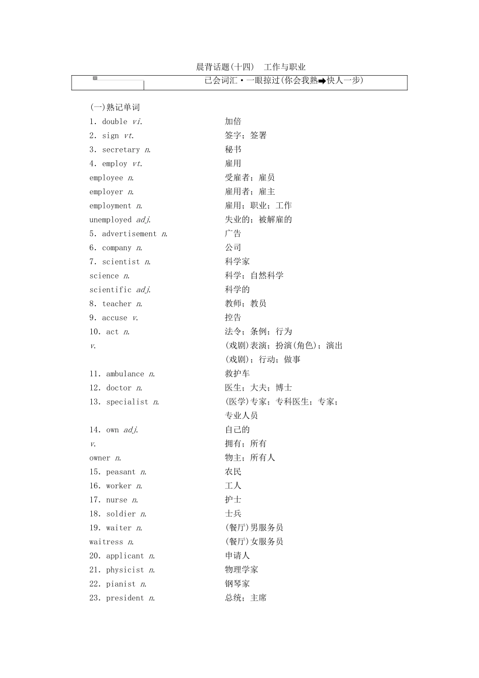 高考英语一轮复习 精选晨背热点话题（十四）工作与职业讲义-人教版高三全册英语教案_第1页