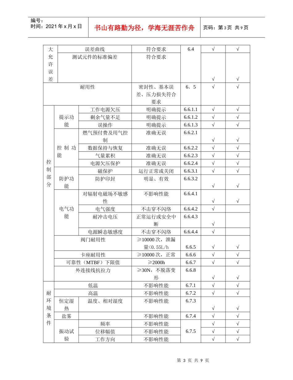 中华人民共和国城镇建设行业标准-IC卡家用膜式燃气表(doc15)(1)_第3页