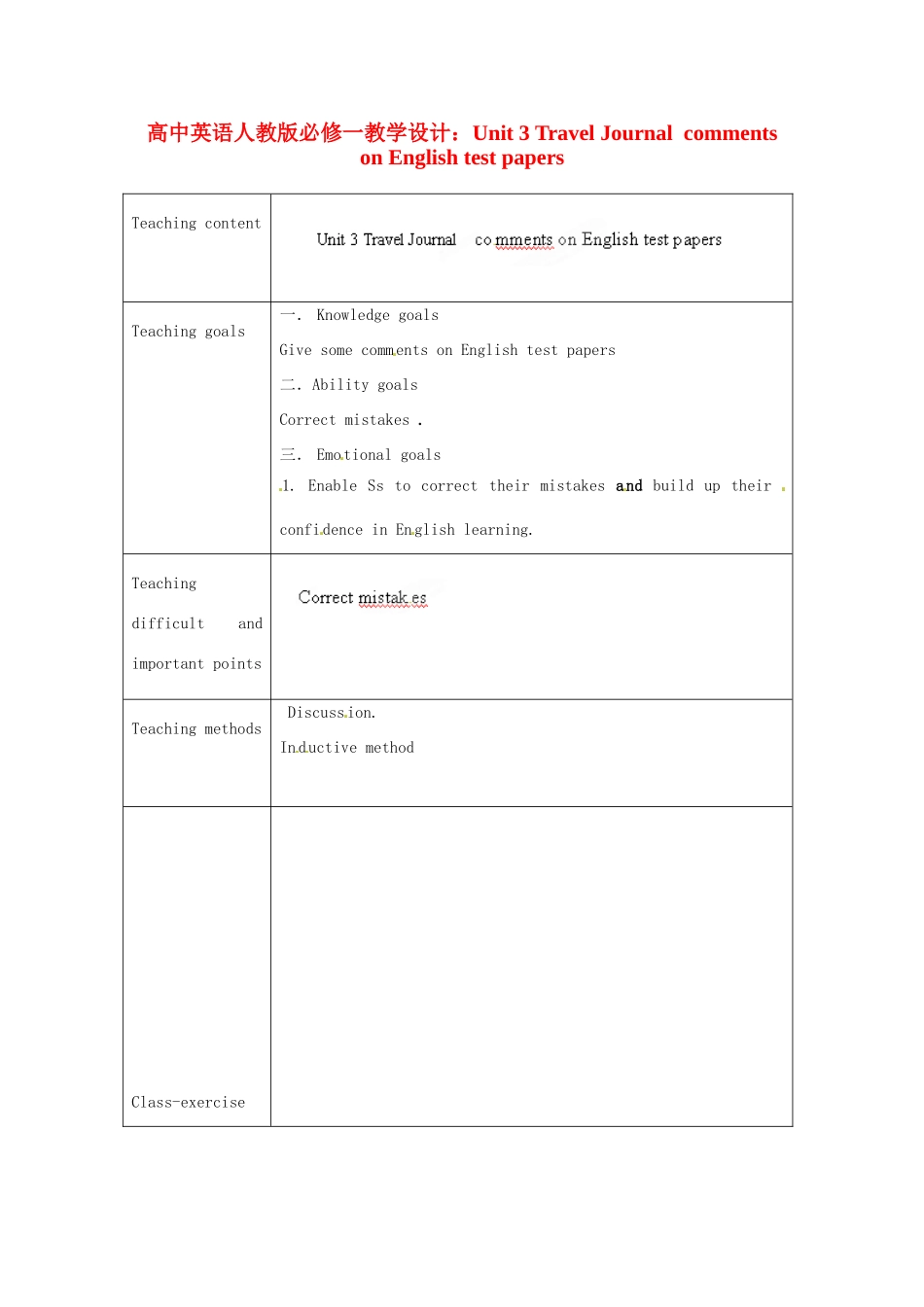 高中英语 Unit 3 Travel Journal comments on English test papers教学设计 新人教版必修1_第1页