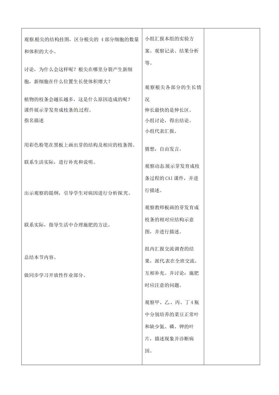 山东省郯城第三中学七年级生物上册 第二节 植株的生长教案 新人教版_第2页