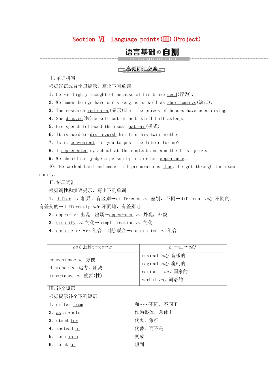 高中英语 Unit 2 Language Section Ⅵ Language points（Ⅲ）（Project）教案（含解析）牛津译林版必修3-牛津版高一必修3英语教案_第1页
