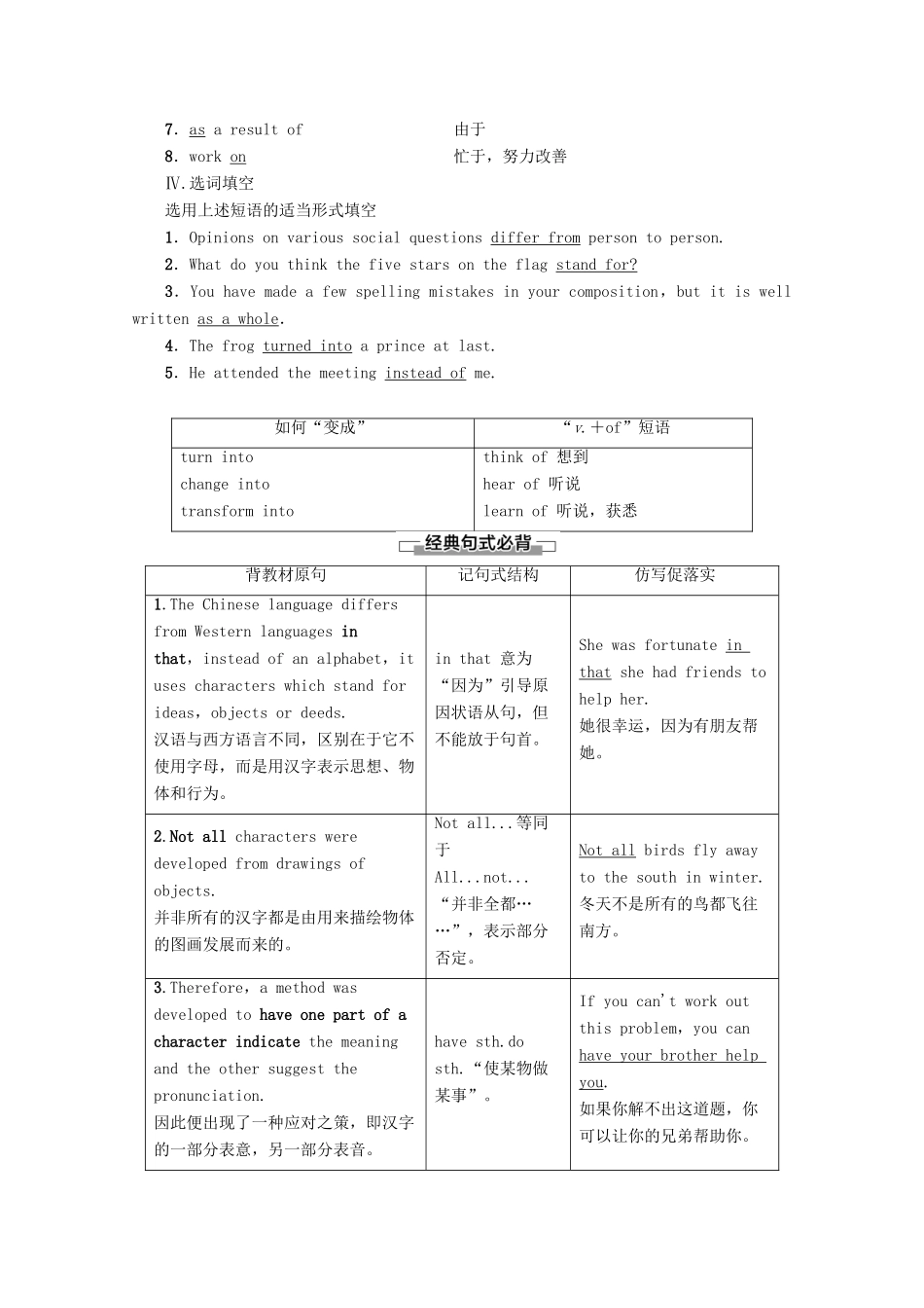 高中英语 Unit 2 Language Section Ⅵ Language points（Ⅲ）（Project）教案（含解析）牛津译林版必修3-牛津版高一必修3英语教案_第2页