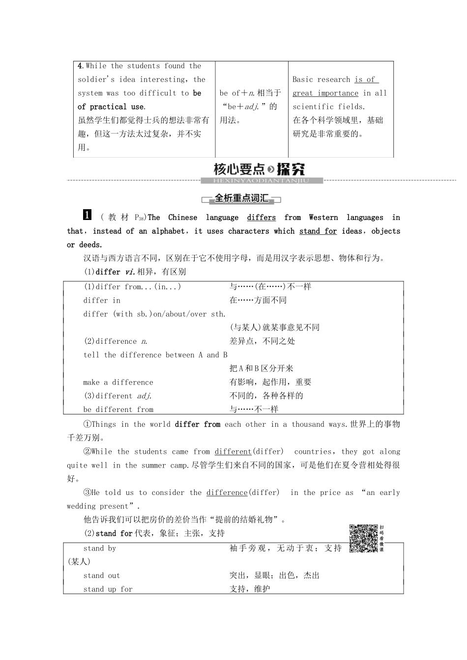 高中英语 Unit 2 Language Section Ⅵ Language points（Ⅲ）（Project）教案（含解析）牛津译林版必修3-牛津版高一必修3英语教案_第3页