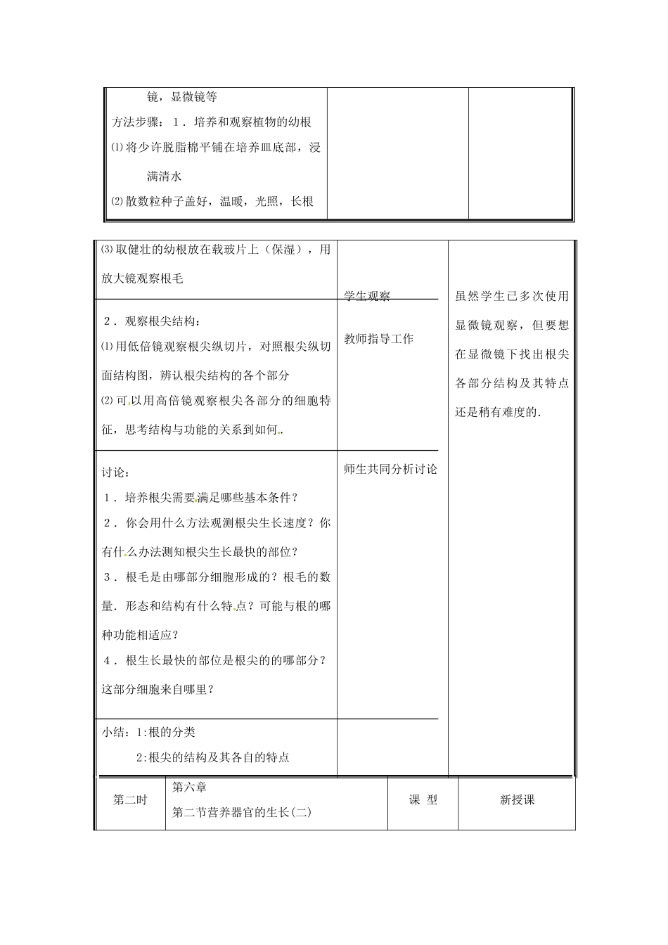 七年级生物上册 6.2 营养器官的生长教案1 北师大版-北师大版初中七年级上册生物教案_第2页