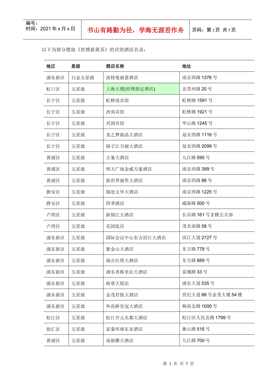 以下为部分摆放世博新黄页的宾馆酒店名录_第1页