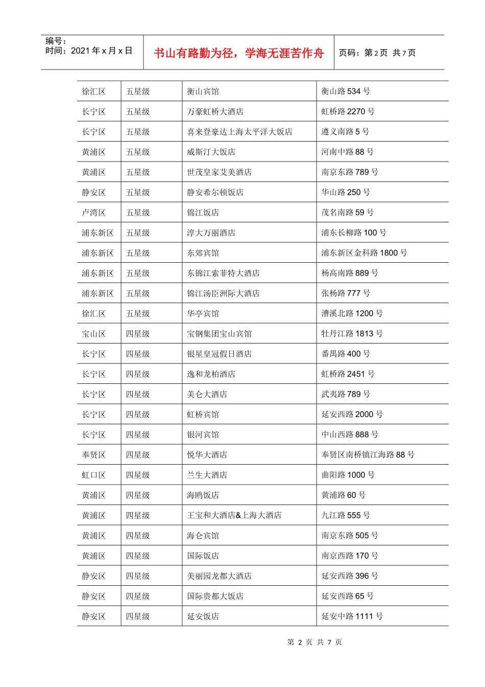 以下为部分摆放世博新黄页的宾馆酒店名录_第2页