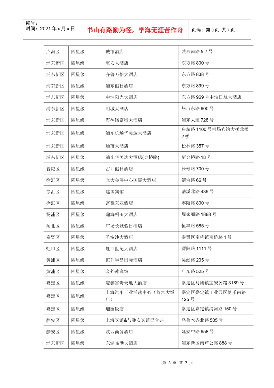 以下为部分摆放世博新黄页的宾馆酒店名录_第3页