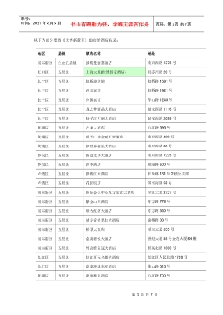 以下为部分摆放世博新黄页的宾馆酒店名录