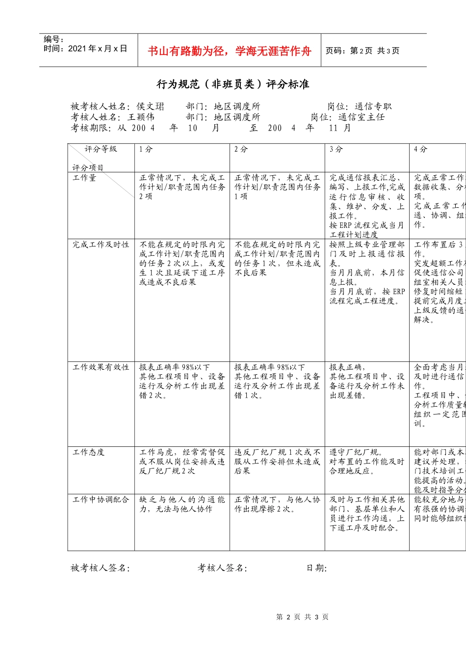 上海市电力公司市区供电公司通信专职行为规范考评表_第2页
