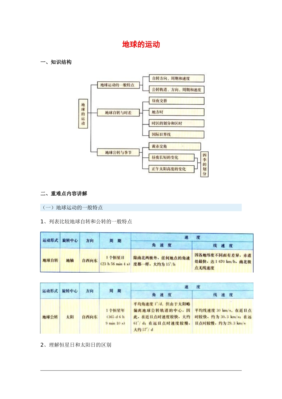 高中地理：1.3《地球的运动》教案（新人教版必修1）_第1页