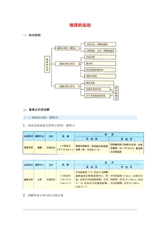 高中地理：1.3《地球的运动》教案（新人教版必修1）