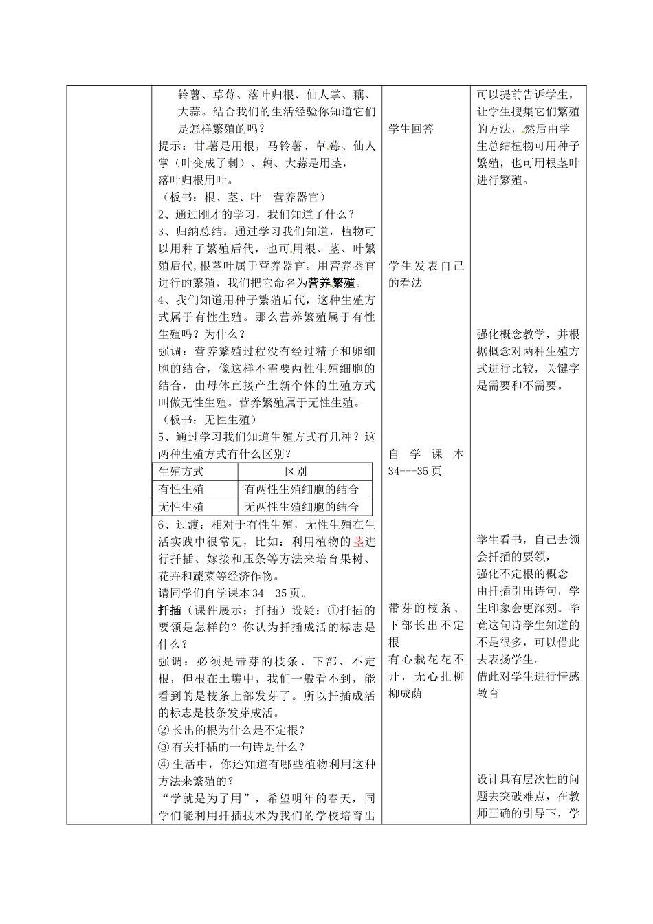 山东省枣庄市峄城区吴林街道中学八年级生物上册 4-1-7 植物的无性生殖教案 济南版_第2页