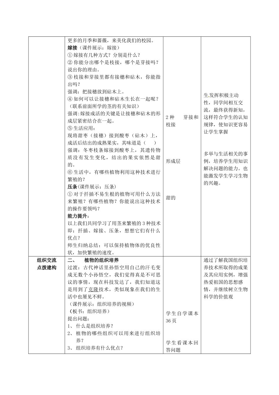 山东省枣庄市峄城区吴林街道中学八年级生物上册 4-1-7 植物的无性生殖教案 济南版_第3页