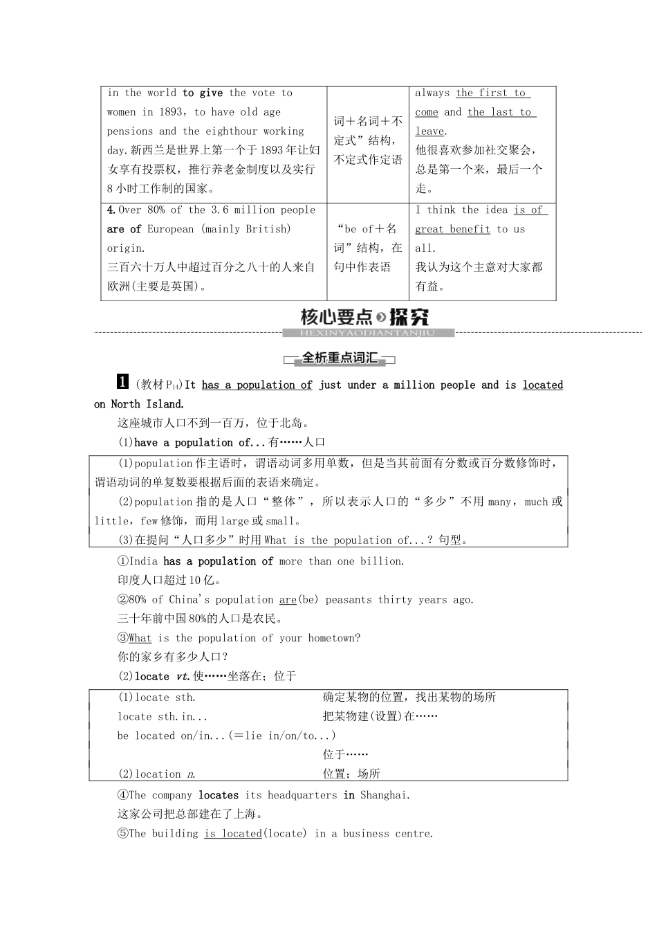 高中英语 Unit 4 Cyberspace Section Ⅵ Language Points（Ⅲ）（Lesson 4 Communication Workshop Culture Corner Bulletin Board）讲义 北师大版必修2-北师大版高一必修2英语教案_第3页
