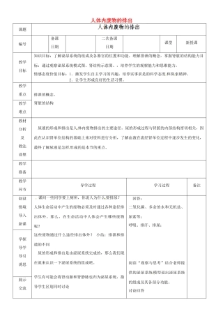 山东省临沂市蒙阴县第四中学七年级生物下册 4.5 人体内废物的排出教案1 （新版）新人教版
