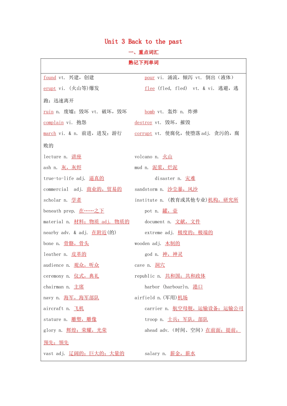（讲练测）高考英语一轮复习 模块3.3 Back to the past（讲）（含解析）牛津译林版-牛津版高三全册英语教案_第1页