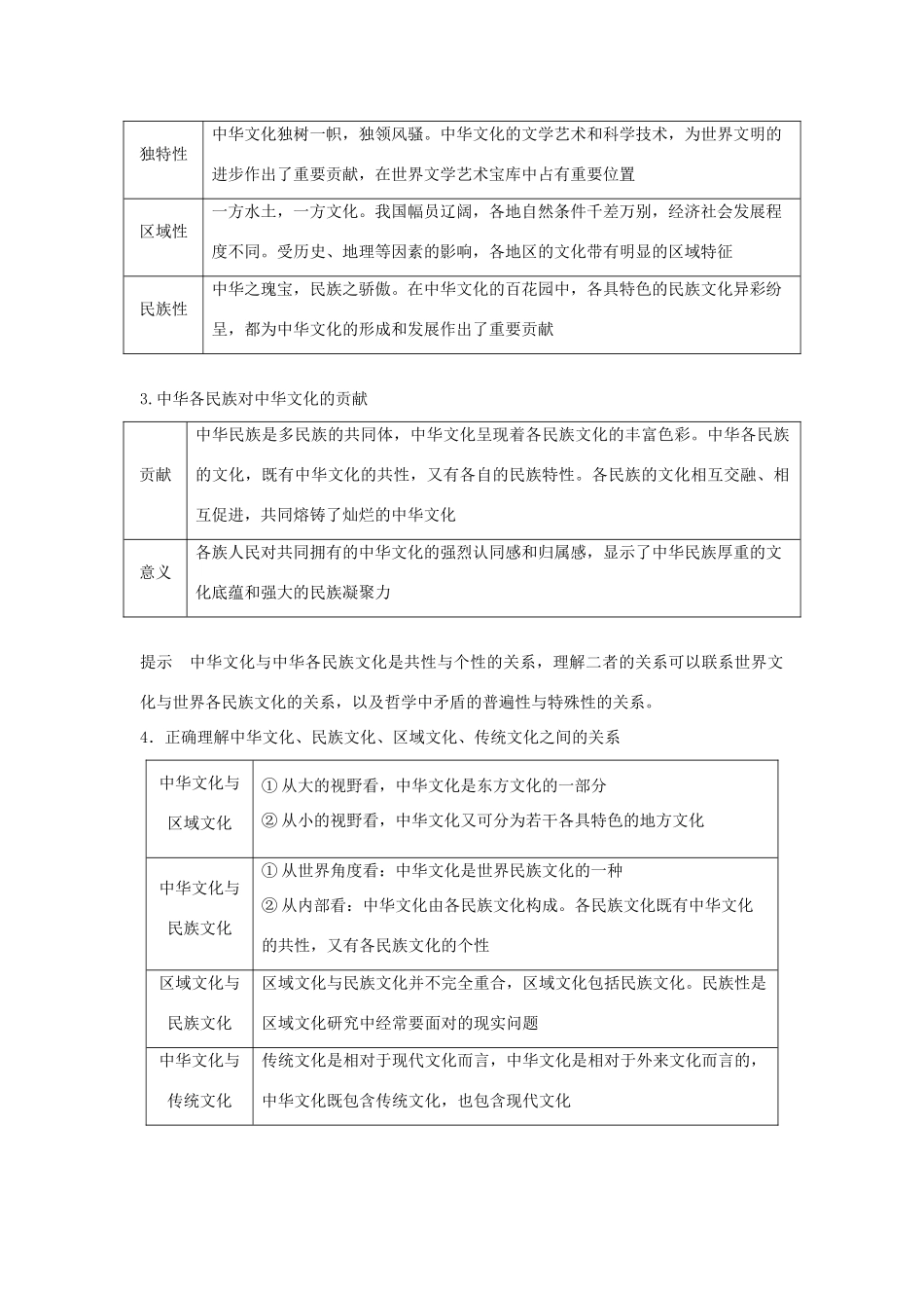 高考政治一轮复习 第十一单元 中华文化与民族精神 第26课 我们的中华文化讲义 新人教版必修3-新人教版高三必修3政治教案_第2页