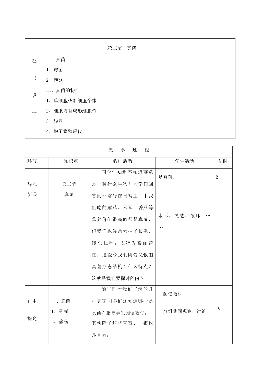 山东省临沭县第三初级中学八年级生物上册 真菌教案 新人教版_第2页