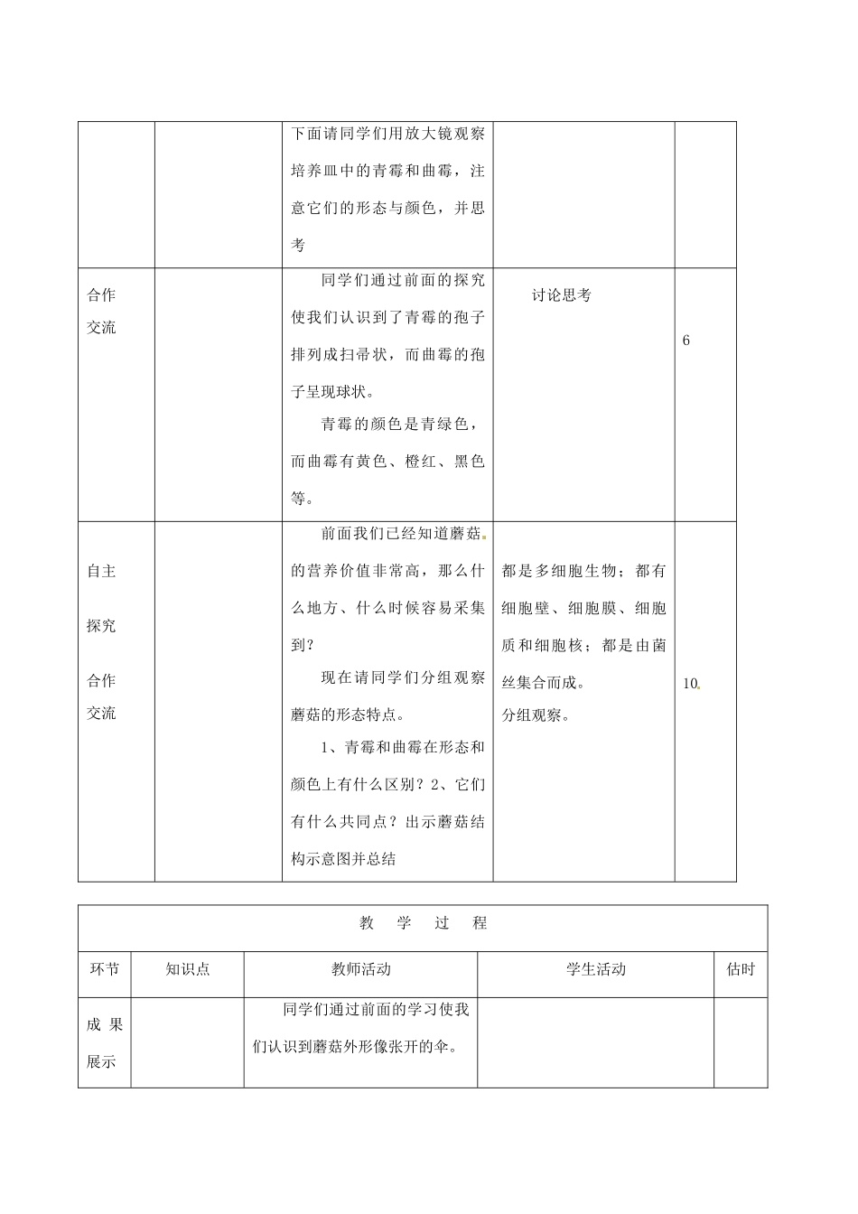 山东省临沭县第三初级中学八年级生物上册 真菌教案 新人教版_第3页