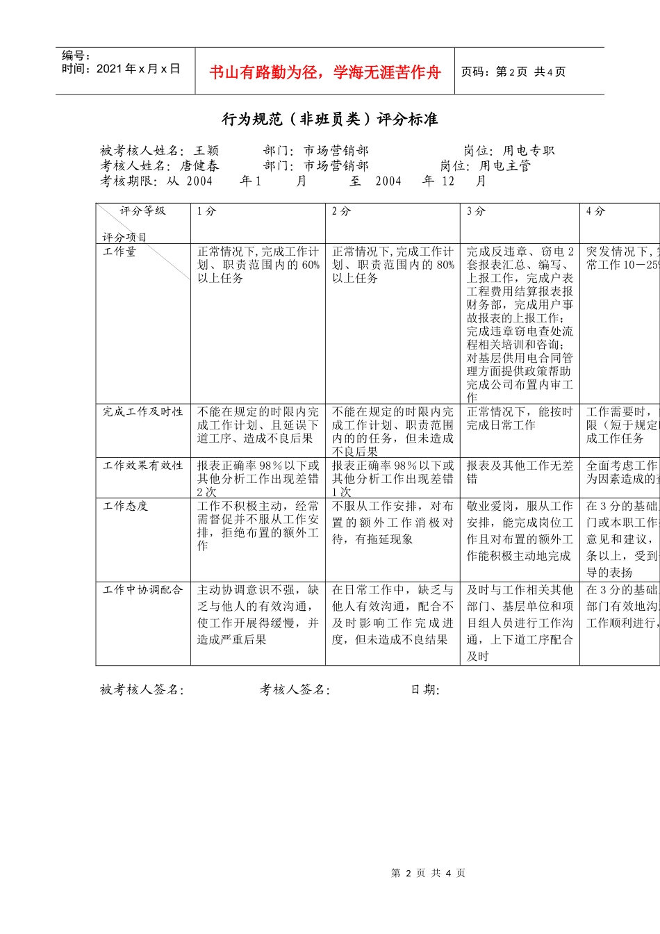 上海市电力公司市区供电公司用电专职行为规范考评表_第2页