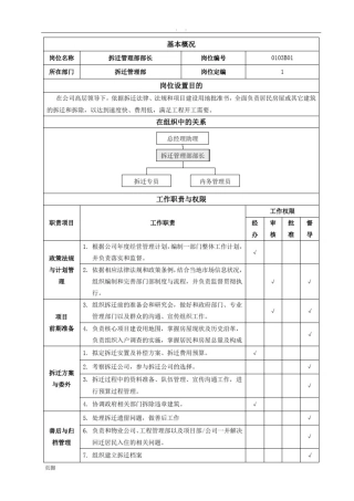 拆迁管理部岗位说明书1.0