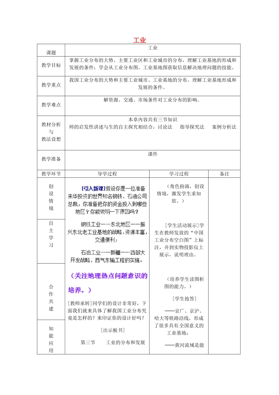 山东省临沂市蒙阴县第四中学八年级地理会考复习 工业教案 新人教版_第1页