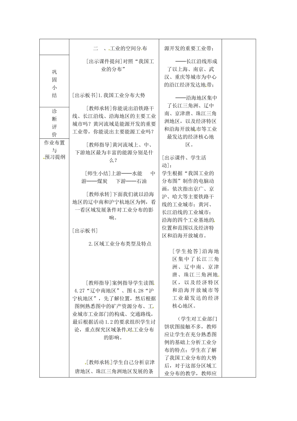 山东省临沂市蒙阴县第四中学八年级地理会考复习 工业教案 新人教版_第2页