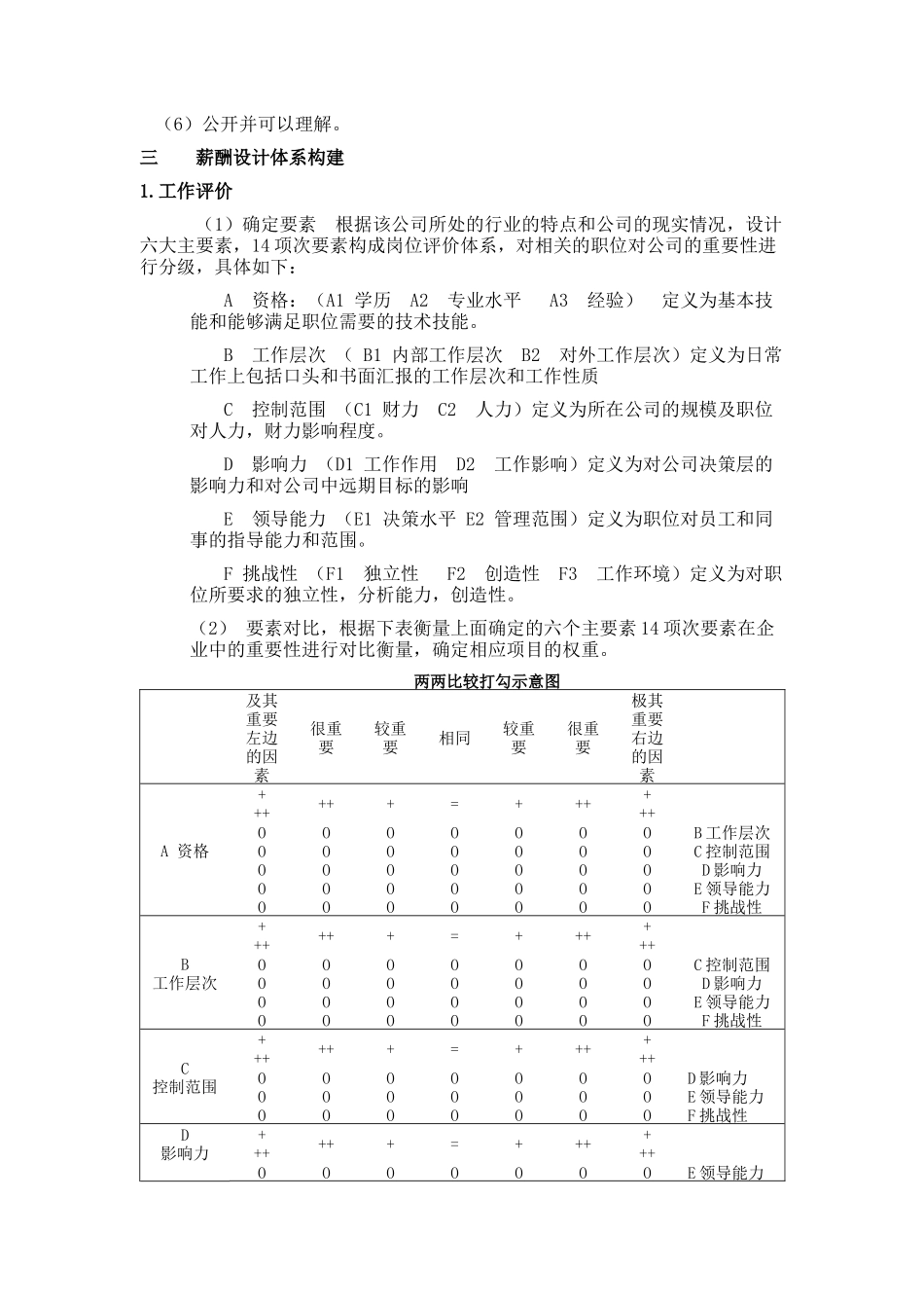 ××药业有限公司薪酬体系设计(doc12)_第3页