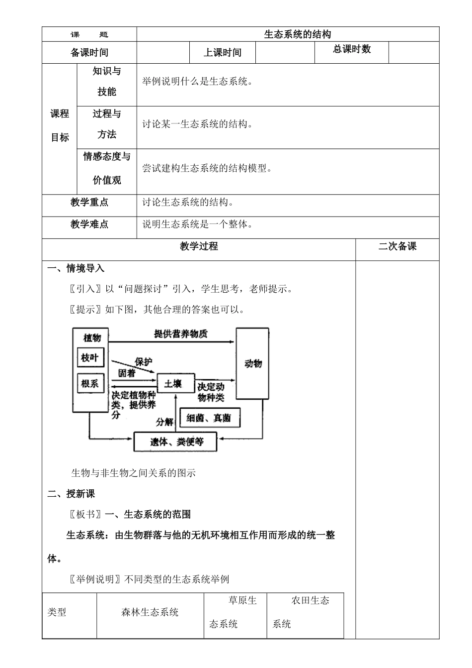 高中生物《生态系统的结构》教案5 中图版必修3_第1页