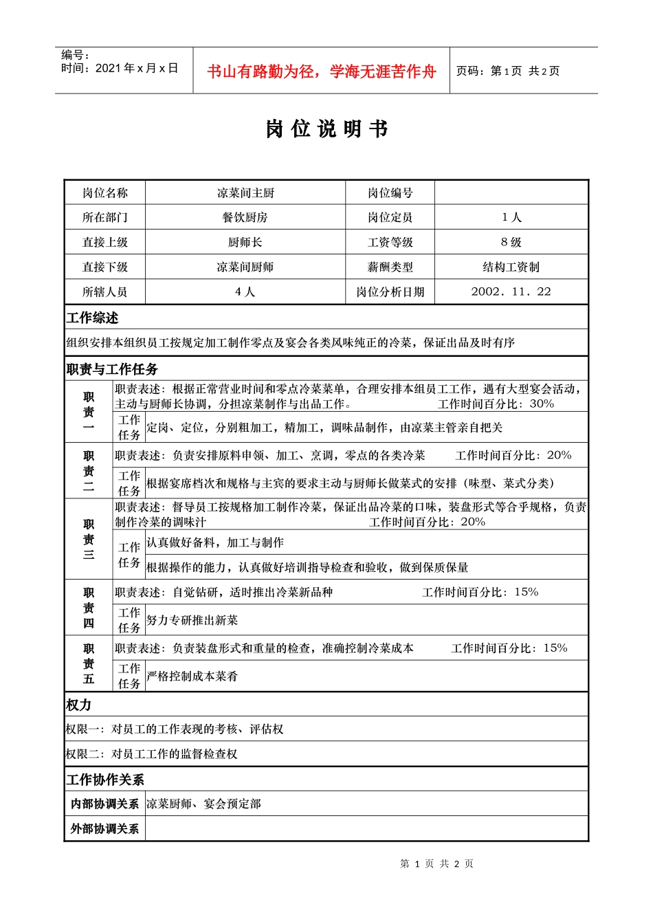 aim_1206_x国际大酒店餐饮部岗位说明书-凉菜间主厨(doc)_第1页