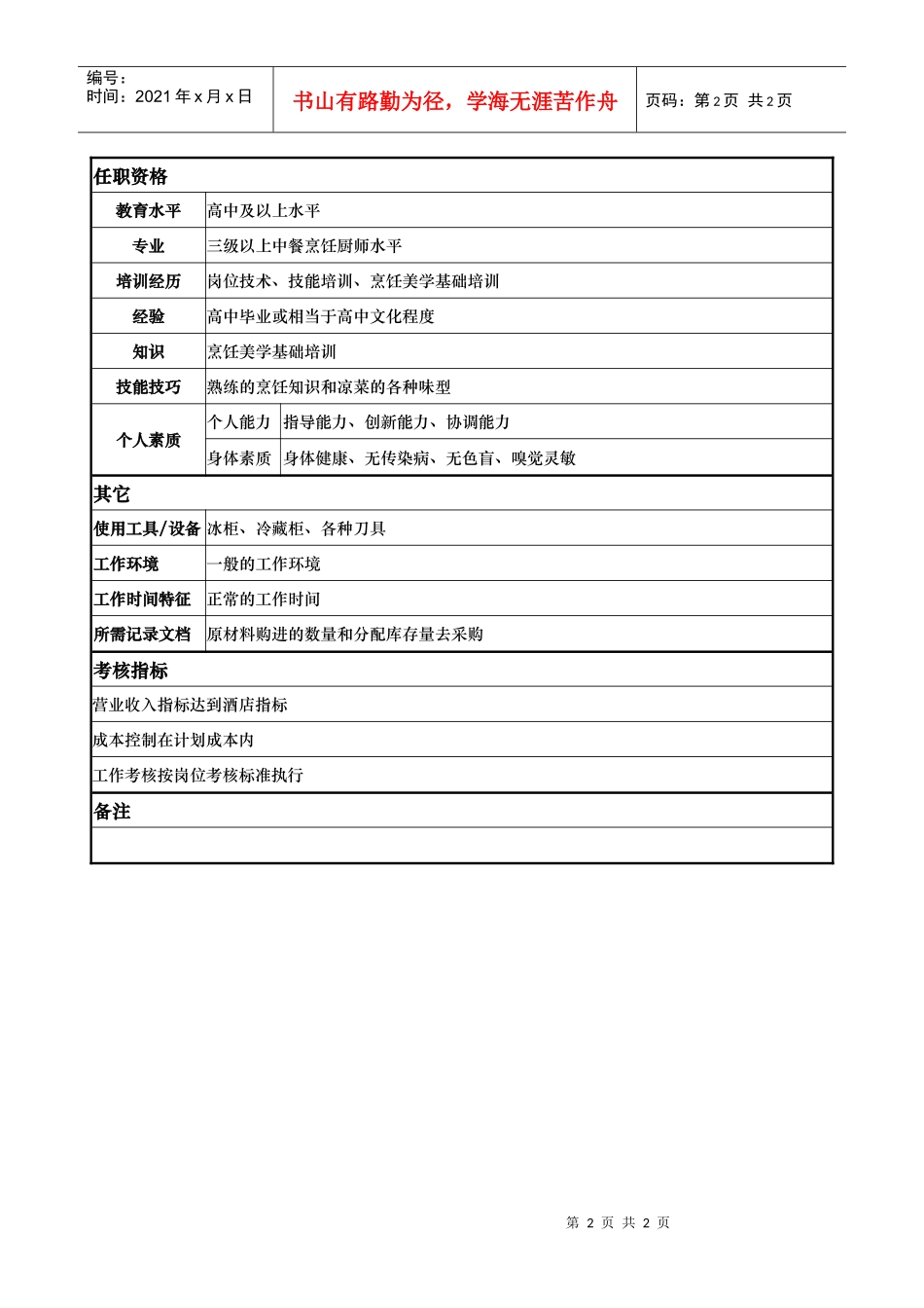 aim_1206_x国际大酒店餐饮部岗位说明书-凉菜间主厨(doc)_第2页