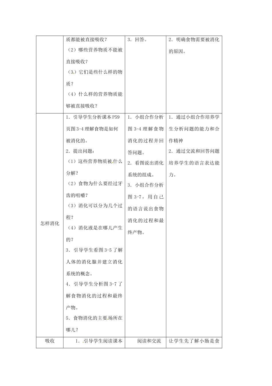 七年级生物下册 第3章 第4节 人体对食物的消化吸收 教案 苏科版_第3页