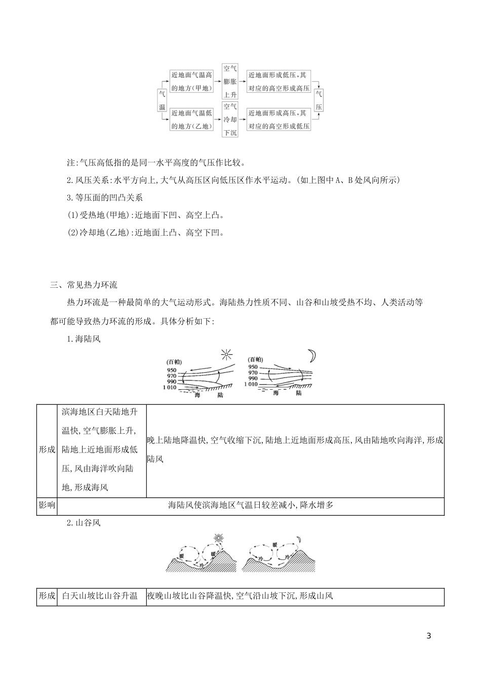 （3年高考2年模拟）新教材高考地理 第二章 地球上的大气 第二节 大气受热过程和大气运动 第2课时 大气热力环流和大气的水平运动讲义 新人教版必修第一册-新人教版高三第一册地理教案_第3页