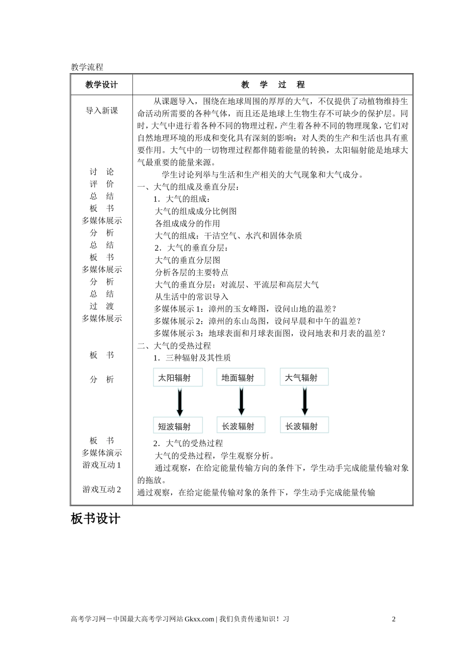 高中地理 第二章第一节《冷热不均引起大气运动》说课教案 新人教版必修1_第2页