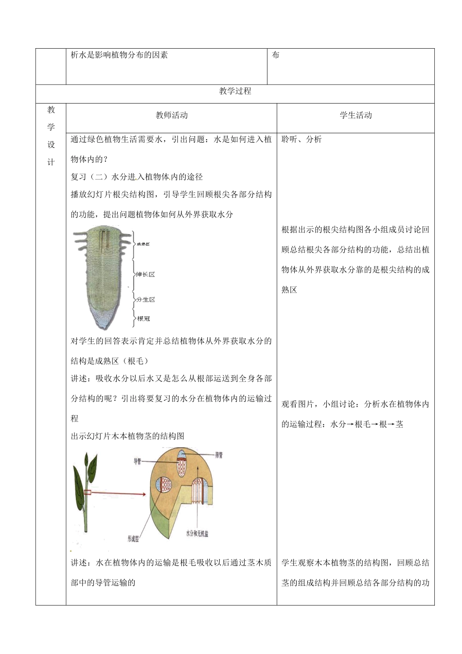 山东省聊城市阳谷实验中学八年级生物《绿色植物与生物圈的水循环》教案_第2页