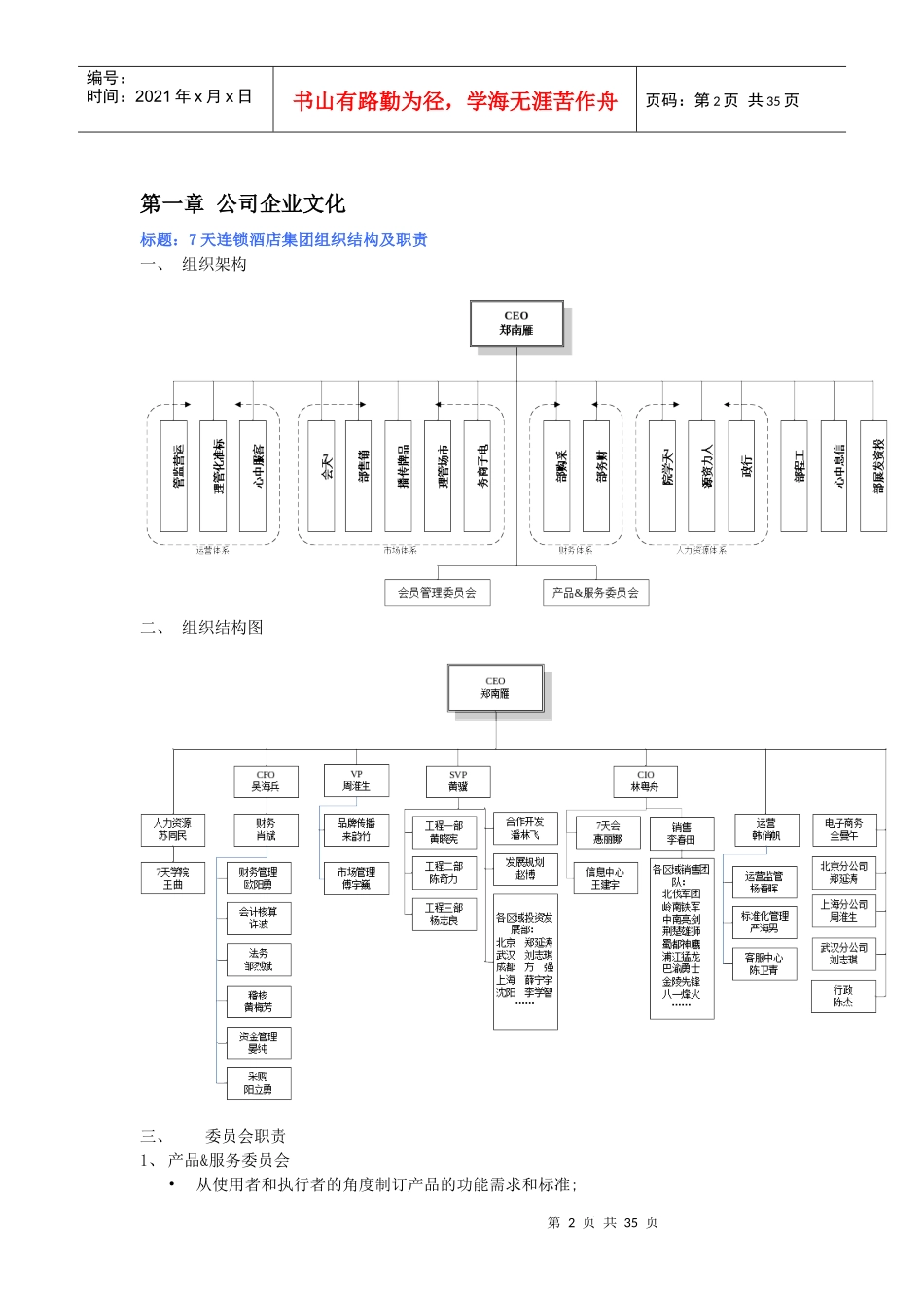 7天连锁酒店人事支持中心管理规范_第2页