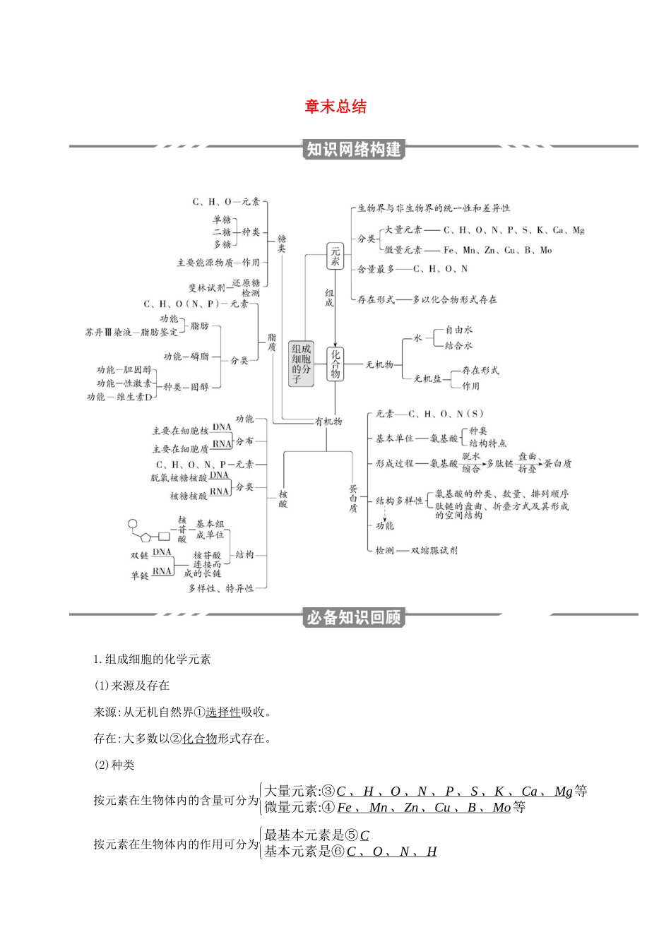 （3年高考2年模拟）版新教材高考生物 第2章 组成细胞的分子 章末总结讲义 新人教版必修1-新人教版高三必修1生物教案_第1页