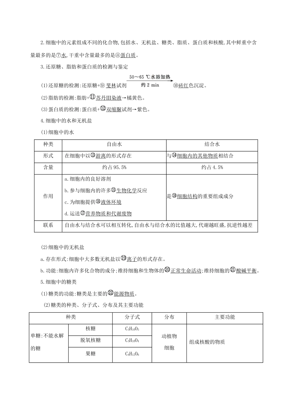 （3年高考2年模拟）版新教材高考生物 第2章 组成细胞的分子 章末总结讲义 新人教版必修1-新人教版高三必修1生物教案_第2页