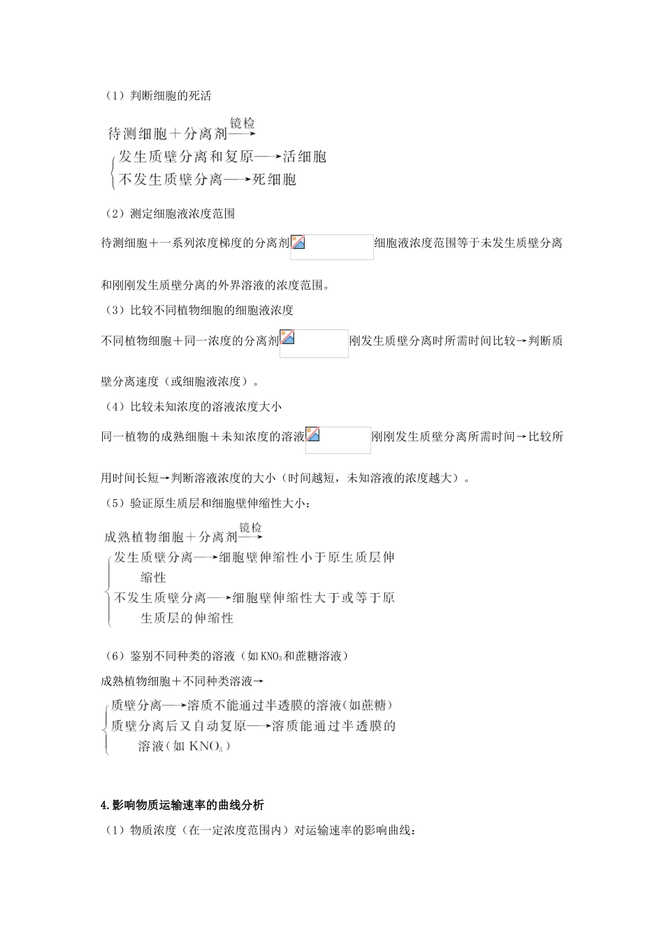 高中生物 第二节物质出入细胞的方式辅导教案 浙科版_第3页