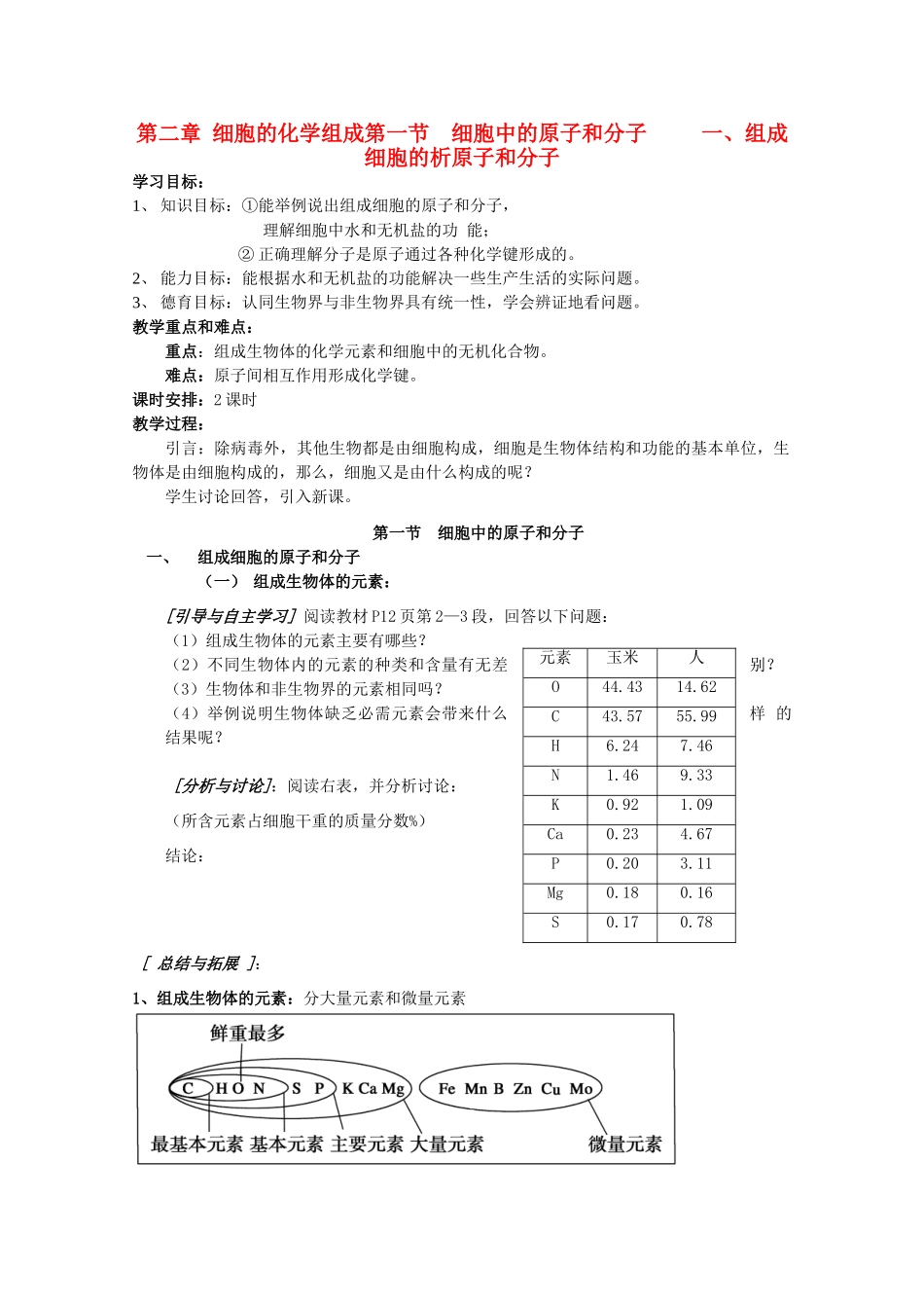 高中生物 2—1、细胞中的原子和分子教案（2课时） 必修1_第1页