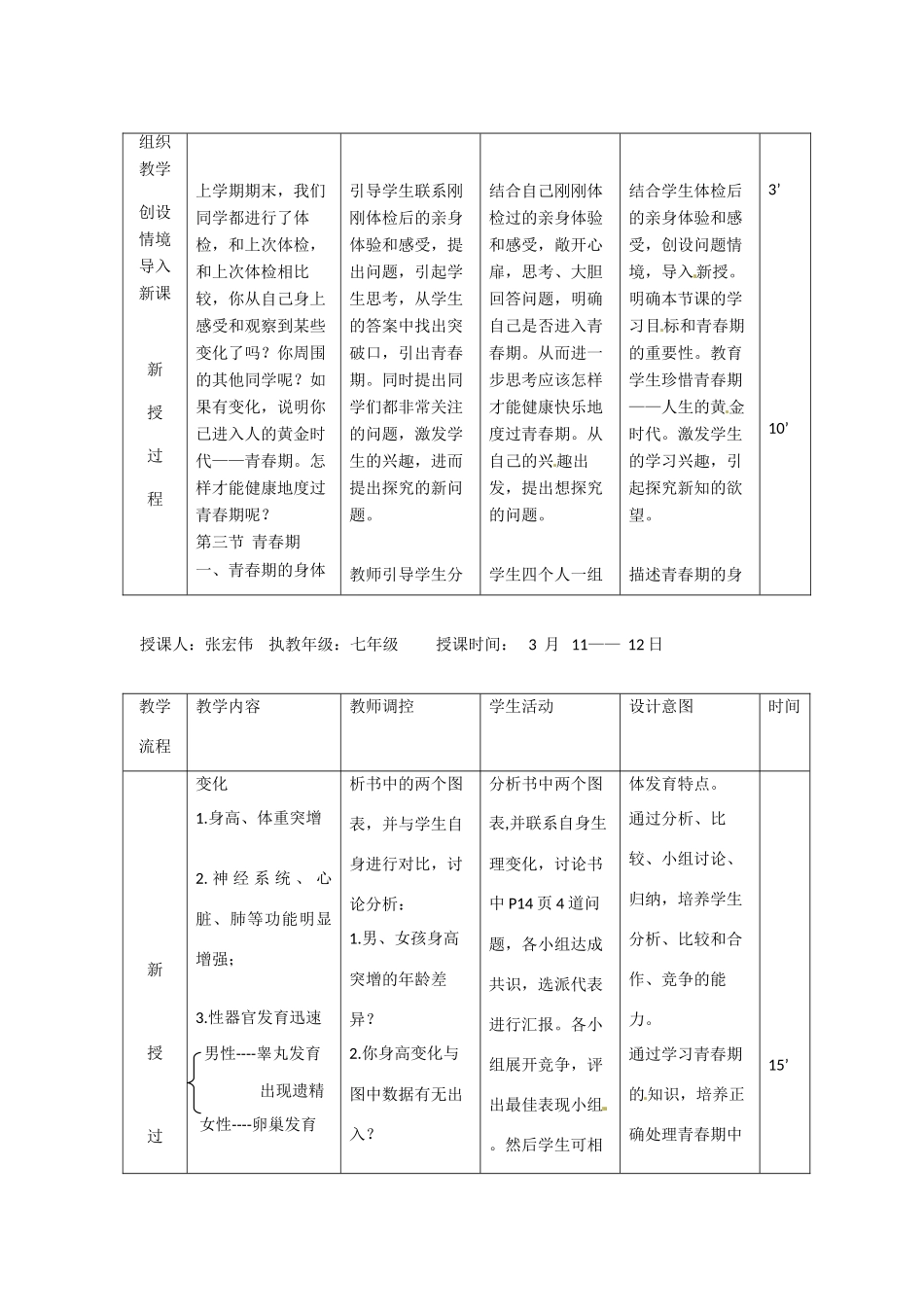 辽宁省大连市第四十二中学七年级生物下册 第一章 第三节 青春期教案 新人教版_第2页