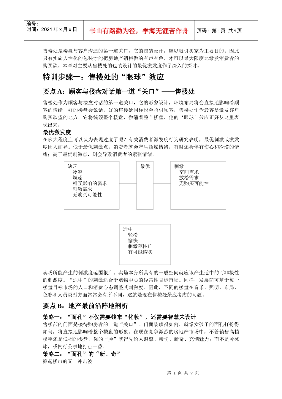 19售楼处的人性化包装设计_第1页