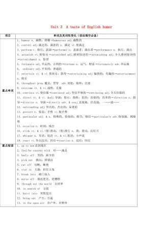 （讲练测）高考英语一轮复习 Unit 3 A taste of English humour（讲）（含解析）新人教版必修4-新人教版高三必修4英语教案