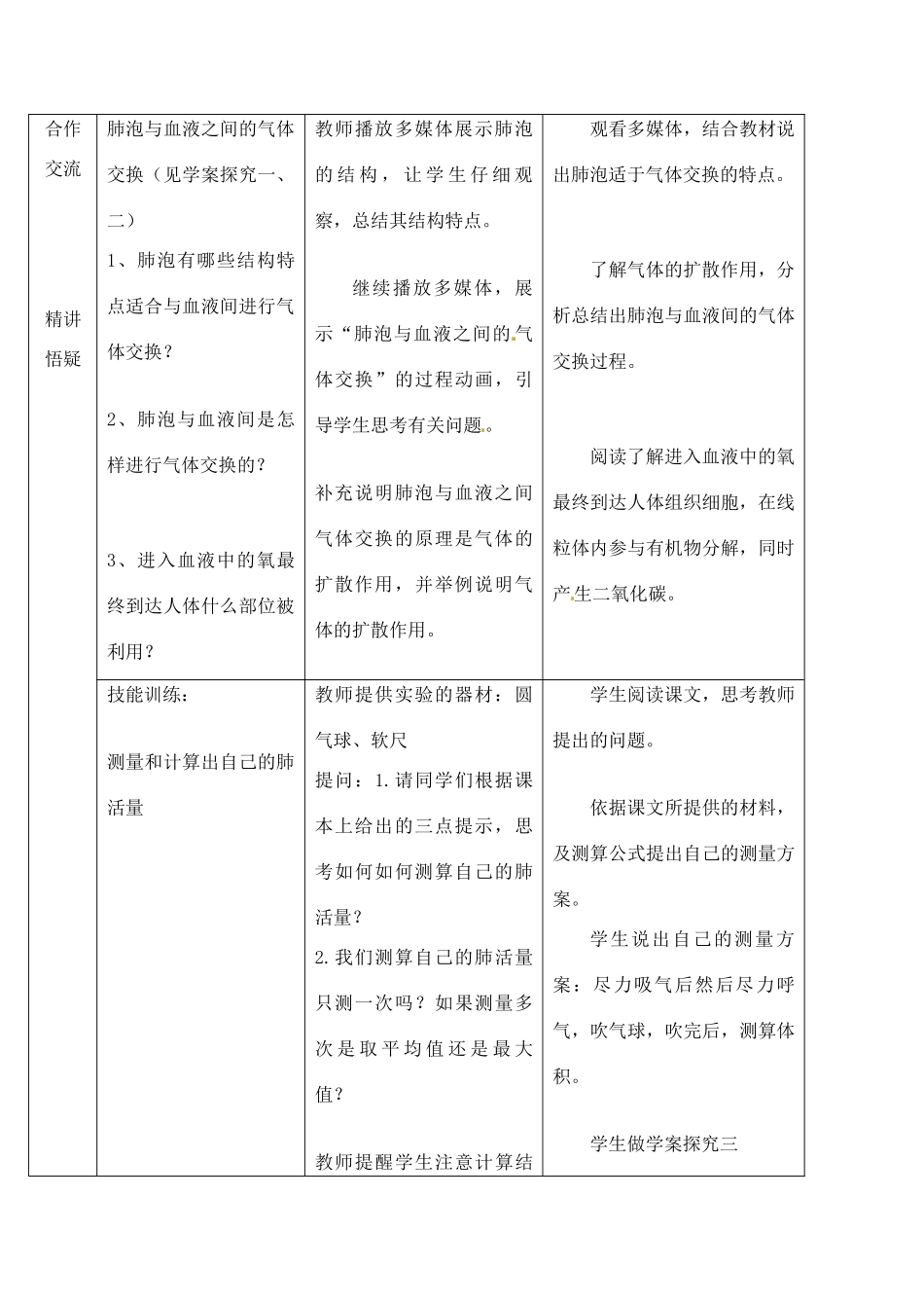 七年级生物下册 第二节 发生在肺内的气体交换（第二课时）教案 新人教版_第2页