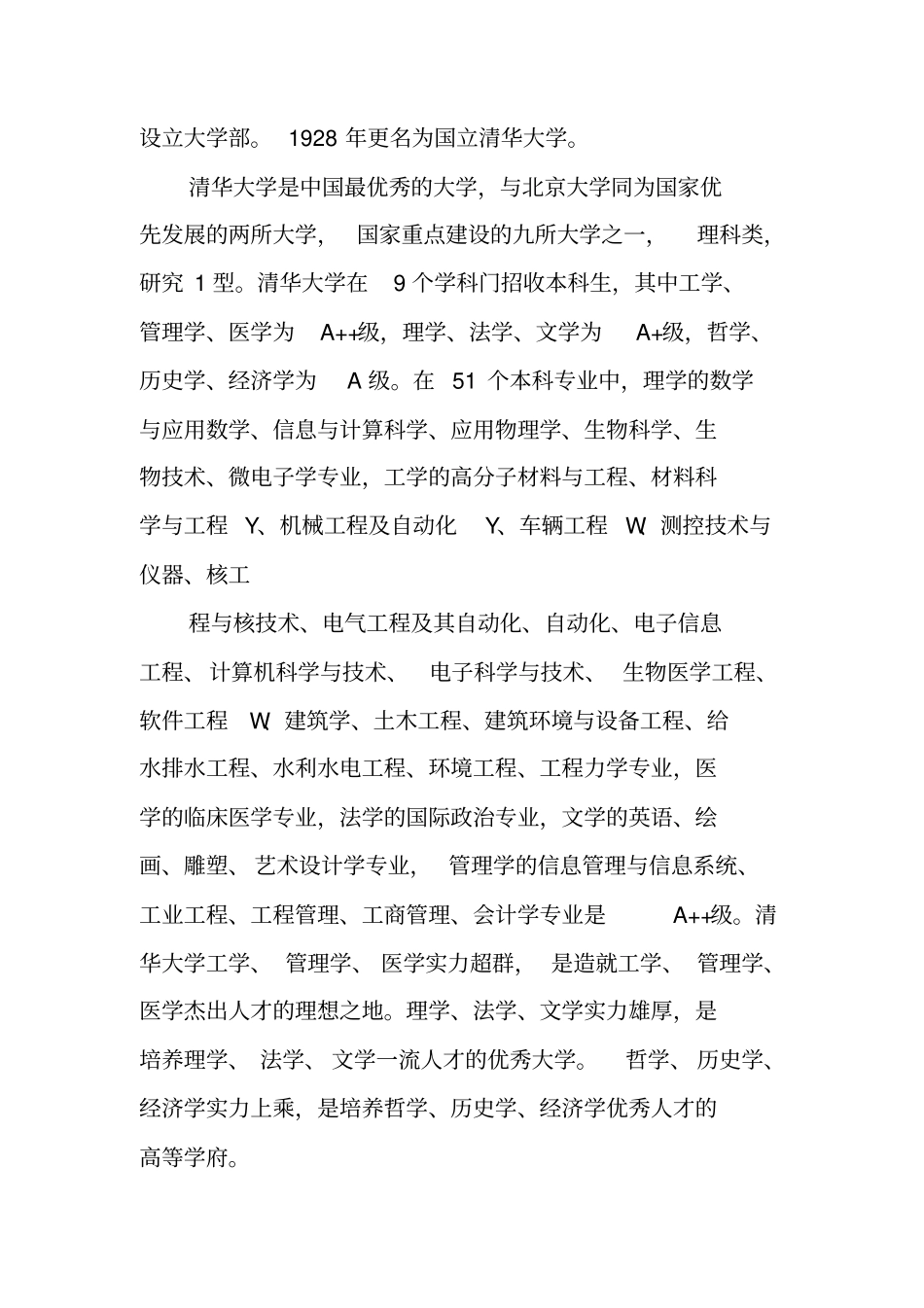 上海交大工商管理专业_第2页