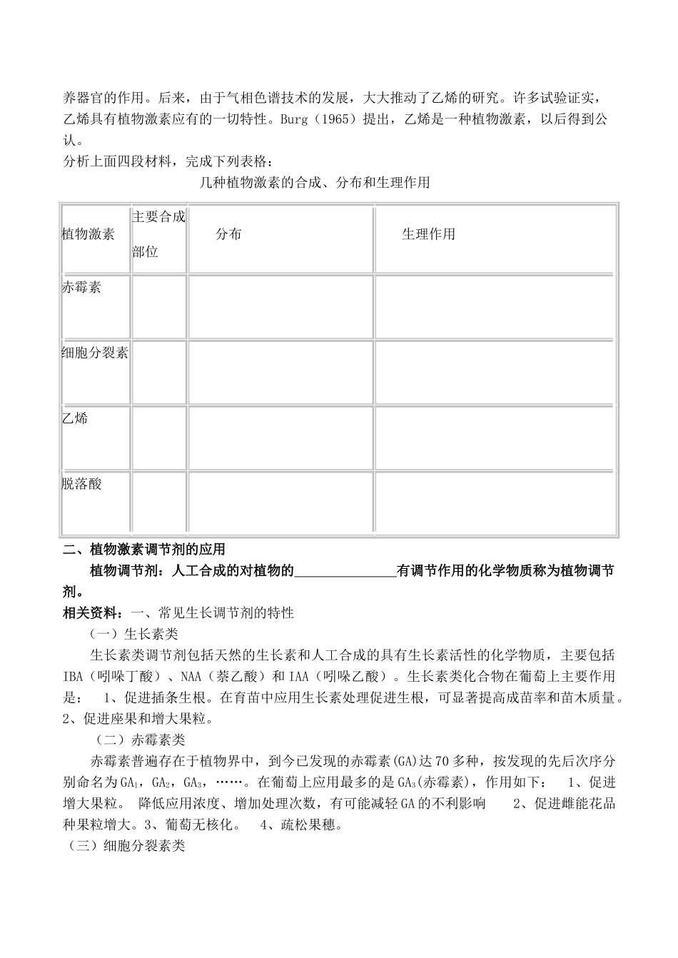 高二生物 其他植物激素_第2页