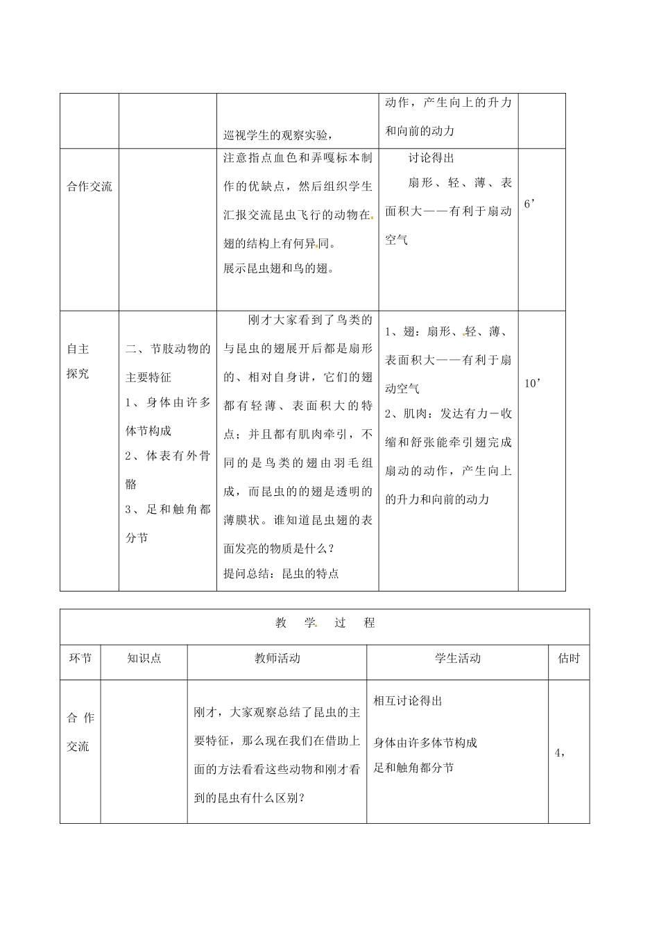 山东省临沭县第三初级中学八年级生物上册《空中飞行的动物》教案二 人教新课标版_第3页