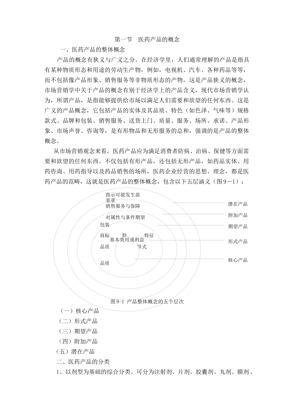 医药产品策略_第2页