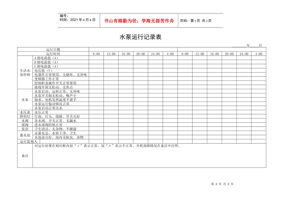 QR-PNJ-751-GC02-02-05水泵运行记录表（印刷）_第2页
